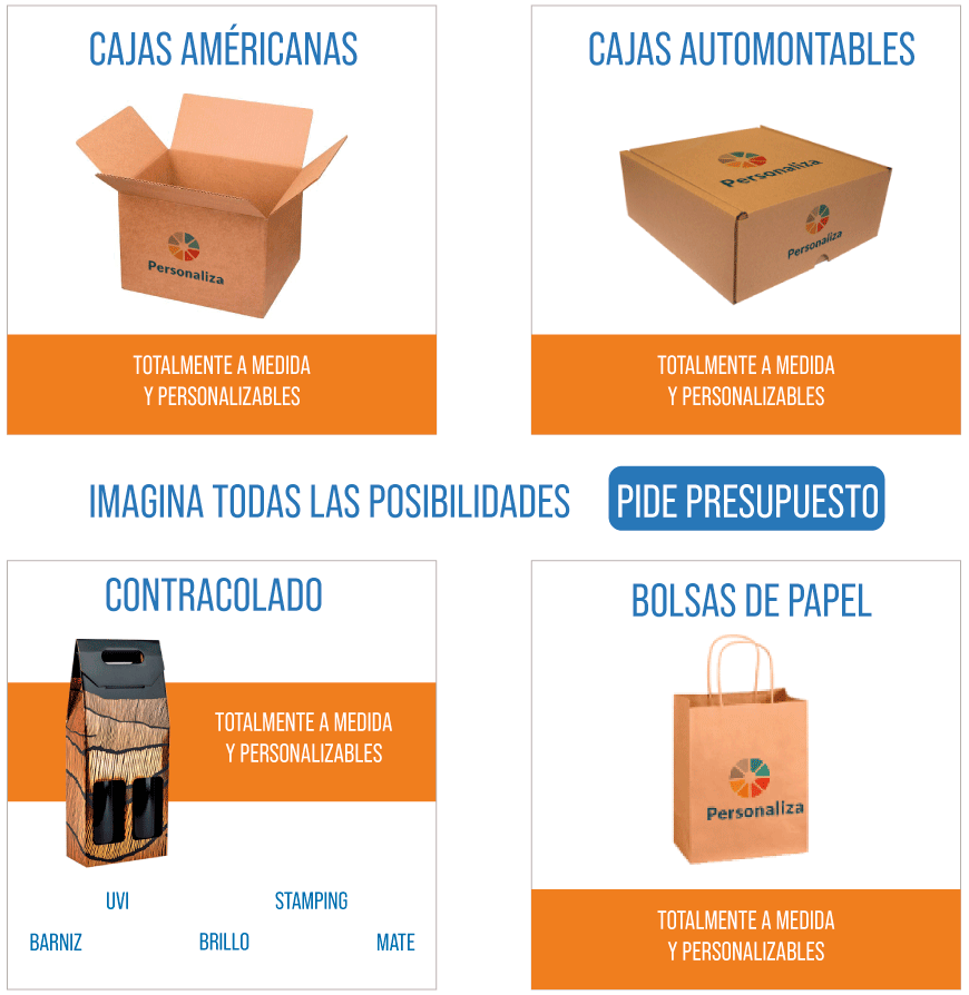 constante barbilla Asco Cajas de Cartón Personalizadas, a medida y con logo - Caja Cartón Embalaje  .Com